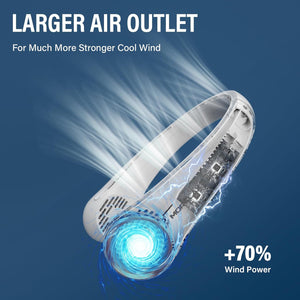 Ventilador De Cuello Portátil Recargable USB, 3 Velocidades Ajustables/Súper Silencioso/Sin Hojas, Diseño 360° Para Viajes, Deporte, Oficina Y Hogar (Blanco)